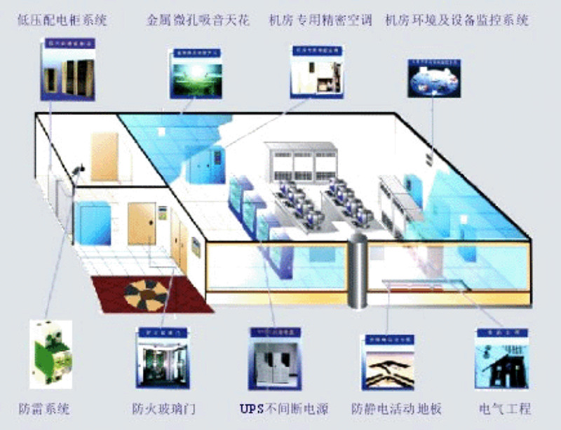 企业官网:连接数字与现实的桥梁