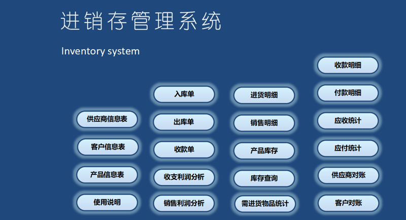打造企业信息之窗——选购优质企业官网
