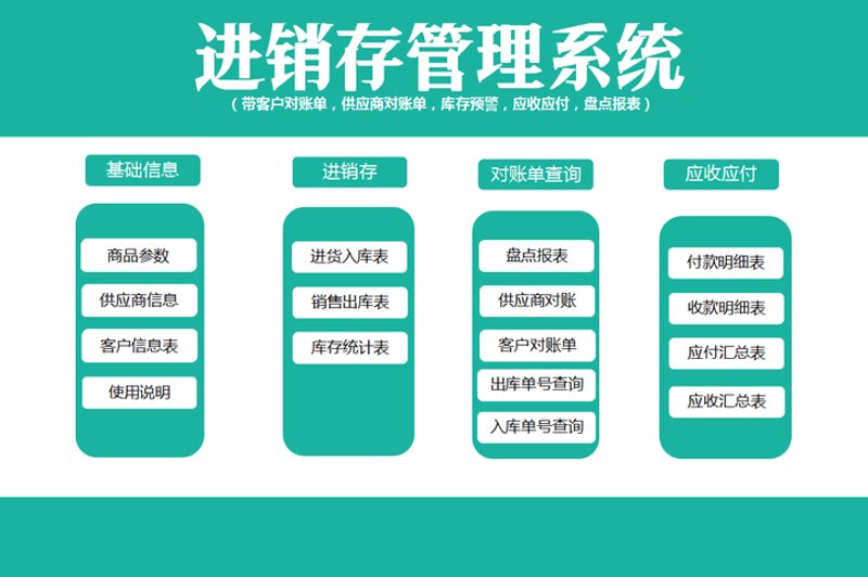 软件定制:企业发展的智慧之舟